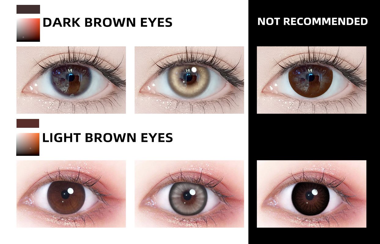 Contact lens pattern selection for dark brown eyes