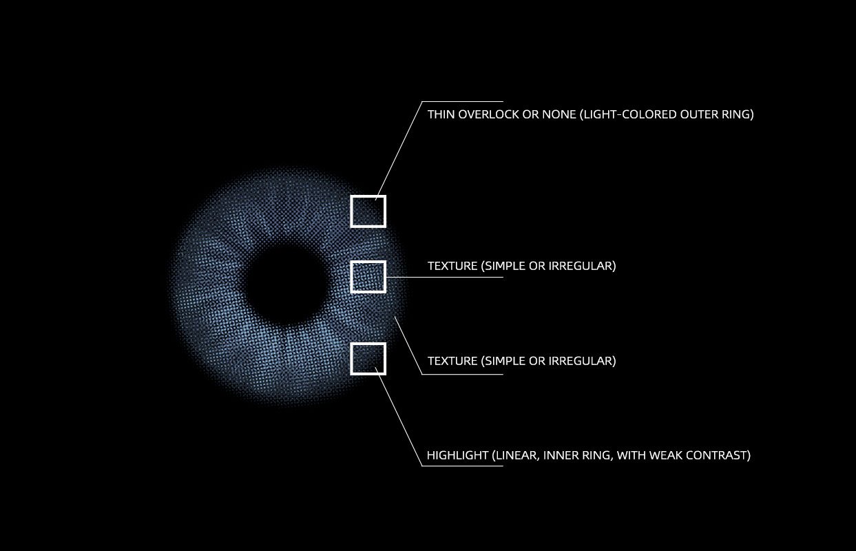 Natural contact lens patterns for light iris